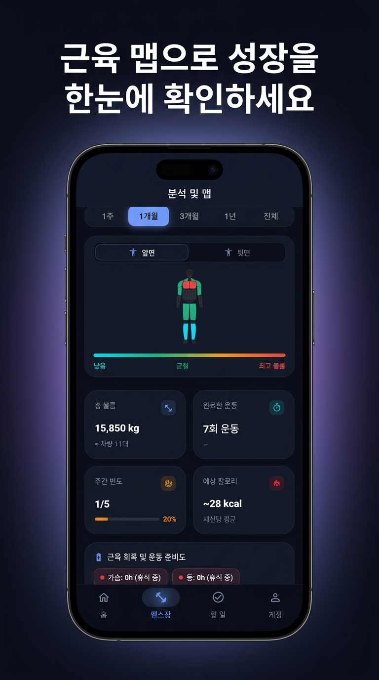 Live Workout Tracking & Rest Timers